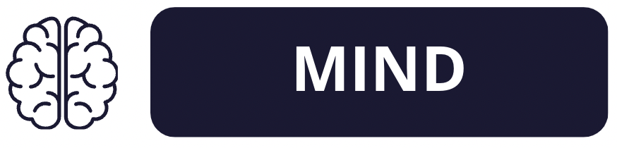 Mind